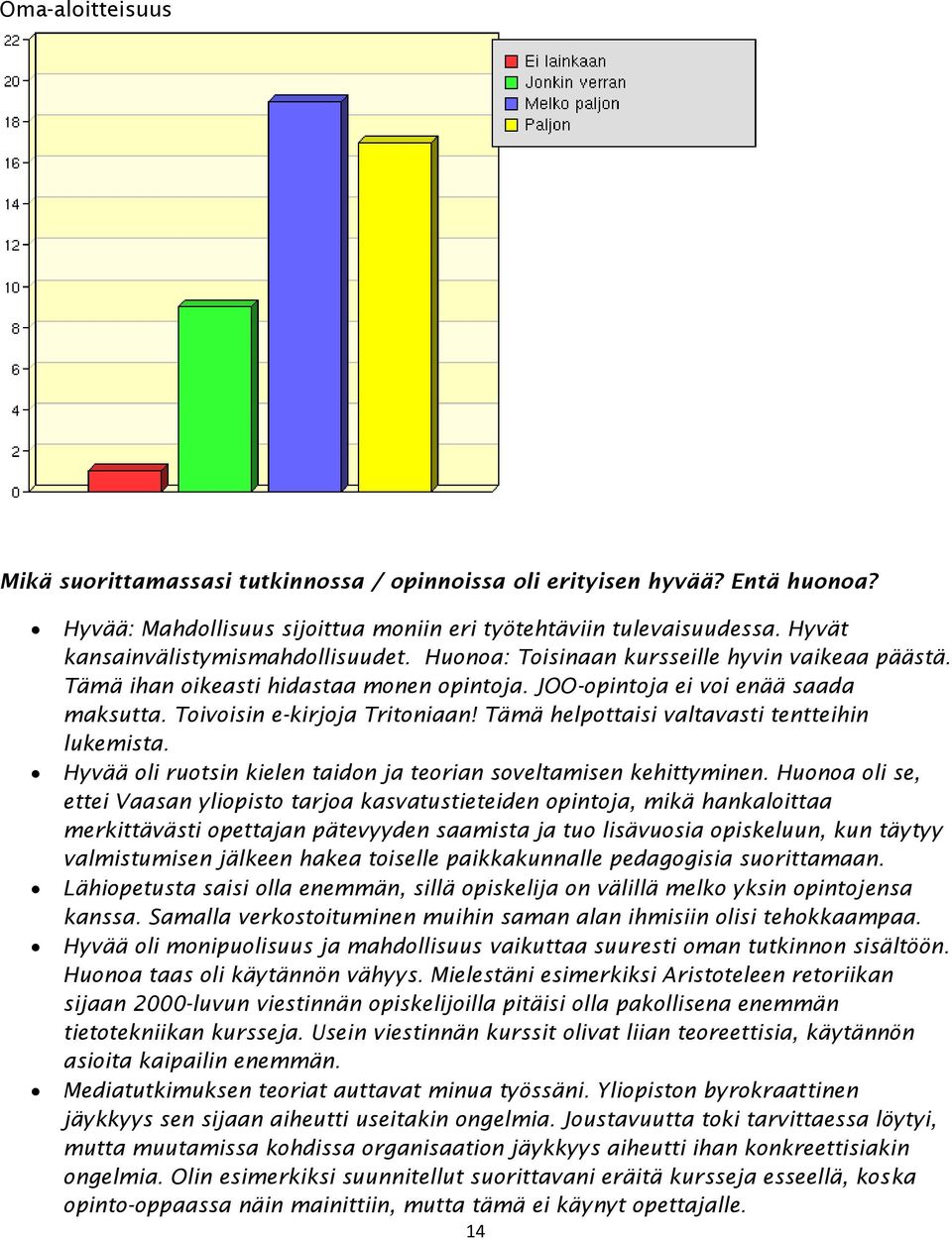 Toivoisin e-kirjoja Tritoniaan! Tämä helpottaisi valtavasti tentteihin lukemista. Hyvää oli ruotsin kielen taidon ja teorian soveltamisen kehittyminen.