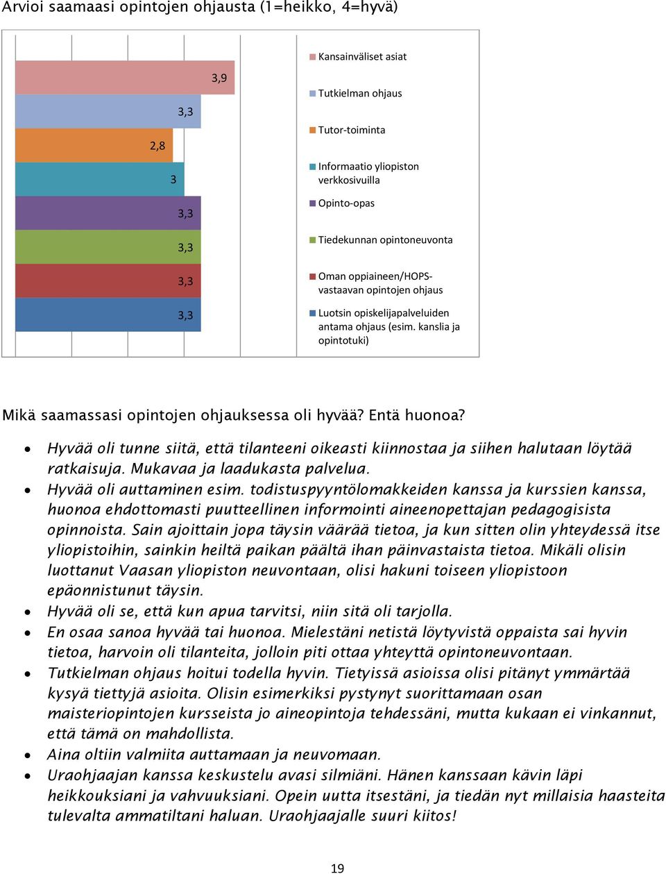 Entä huonoa? Hyvää oli tunne siitä, että tilanteeni oikeasti kiinnostaa ja siihen halutaan löytää ratkaisuja. Mukavaa ja laadukasta palvelua. Hyvää oli auttaminen esim.