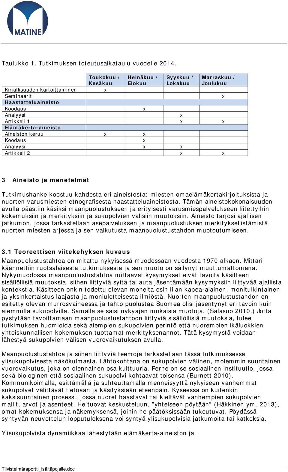 keruu Koodaus Analyysi Artikkeli 2 3 Aineisto ja menetelmät Tutkimushanke koostuu kahdesta eri aineistosta: miesten omaelämäkertakirjoituksista ja nuorten varusmiesten etnografisesta