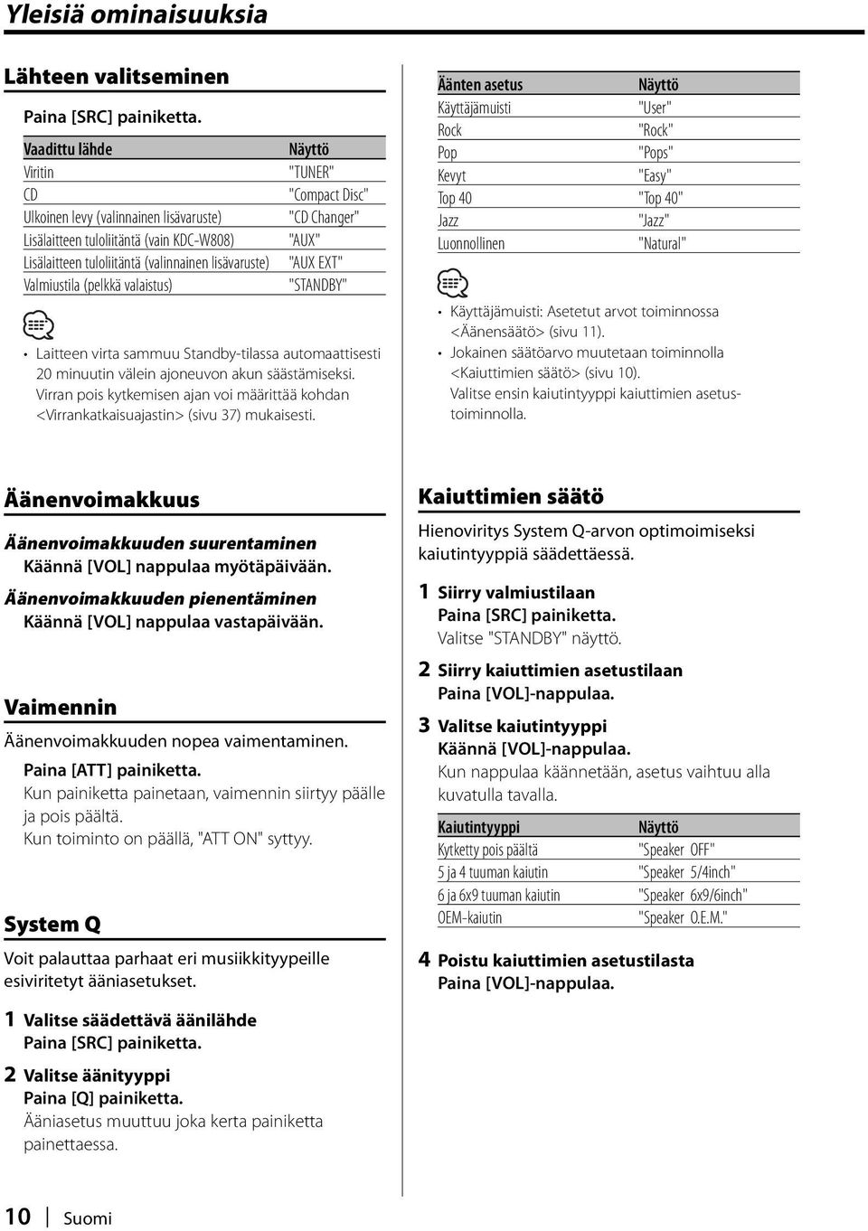 "Compact Disc" "CD Changer" "AUX" "AUX EXT" "STANDBY" Laitteen virta sammuu Standby-tilassa automaattisesti 20 minuutin välein ajoneuvon akun säästämiseksi.