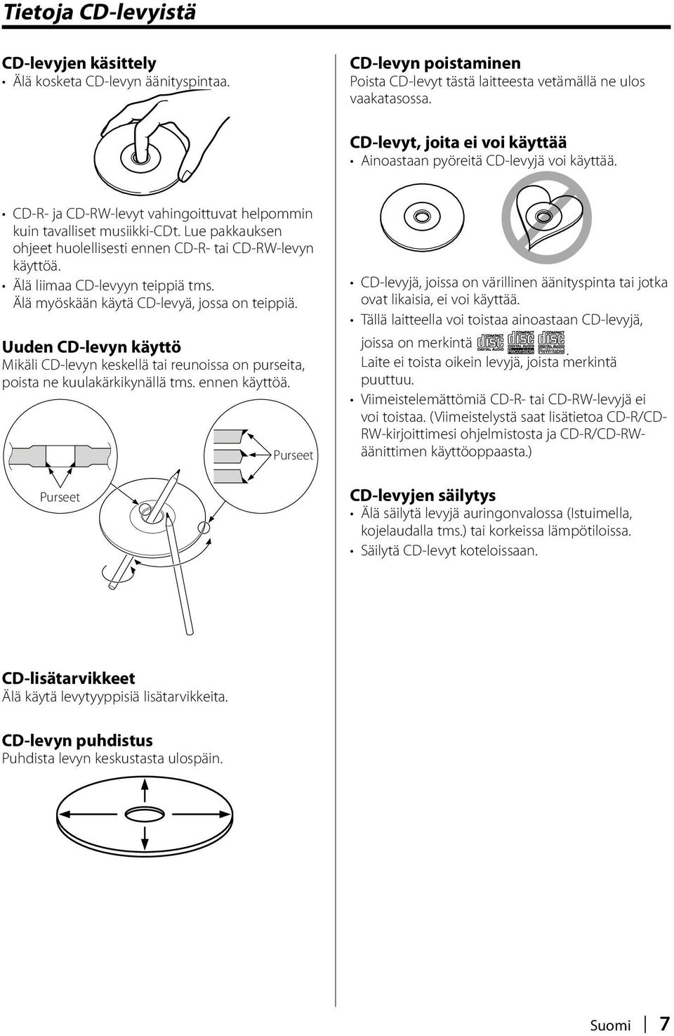 Lue pakkauksen ohjeet huolellisesti ennen CD-R- tai CD-RW-levyn käyttöä. Älä liimaa CD-levyyn teippiä tms. Älä myöskään käytä CD-levyä, jossa on teippiä.