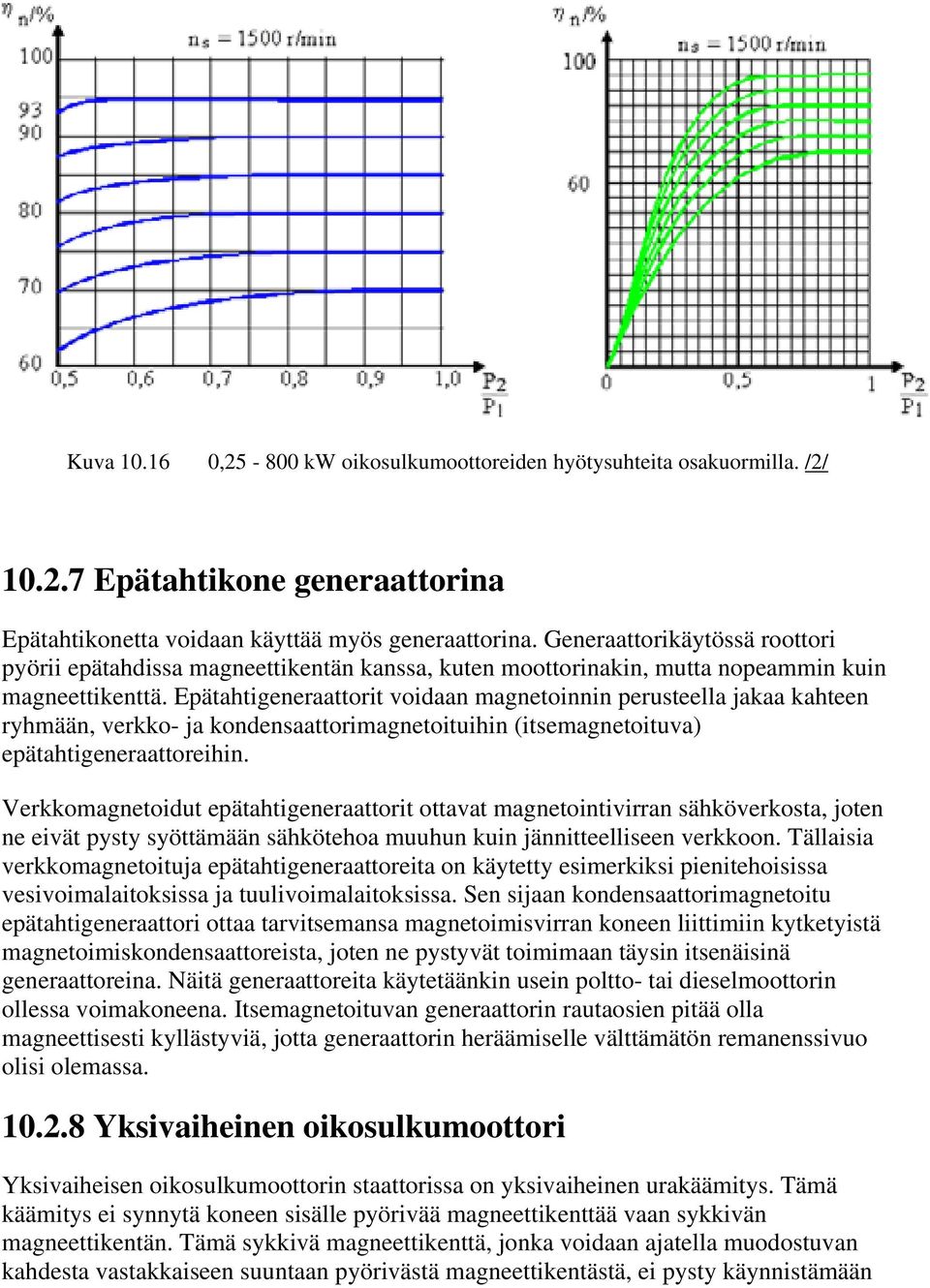 Epätahtigeneraattorit voidaan magnetoinnin perusteella jakaa kahteen ryhmään, verkko- ja kondensaattorimagnetoituihin (itsemagnetoituva) epätahtigeneraattoreihin.