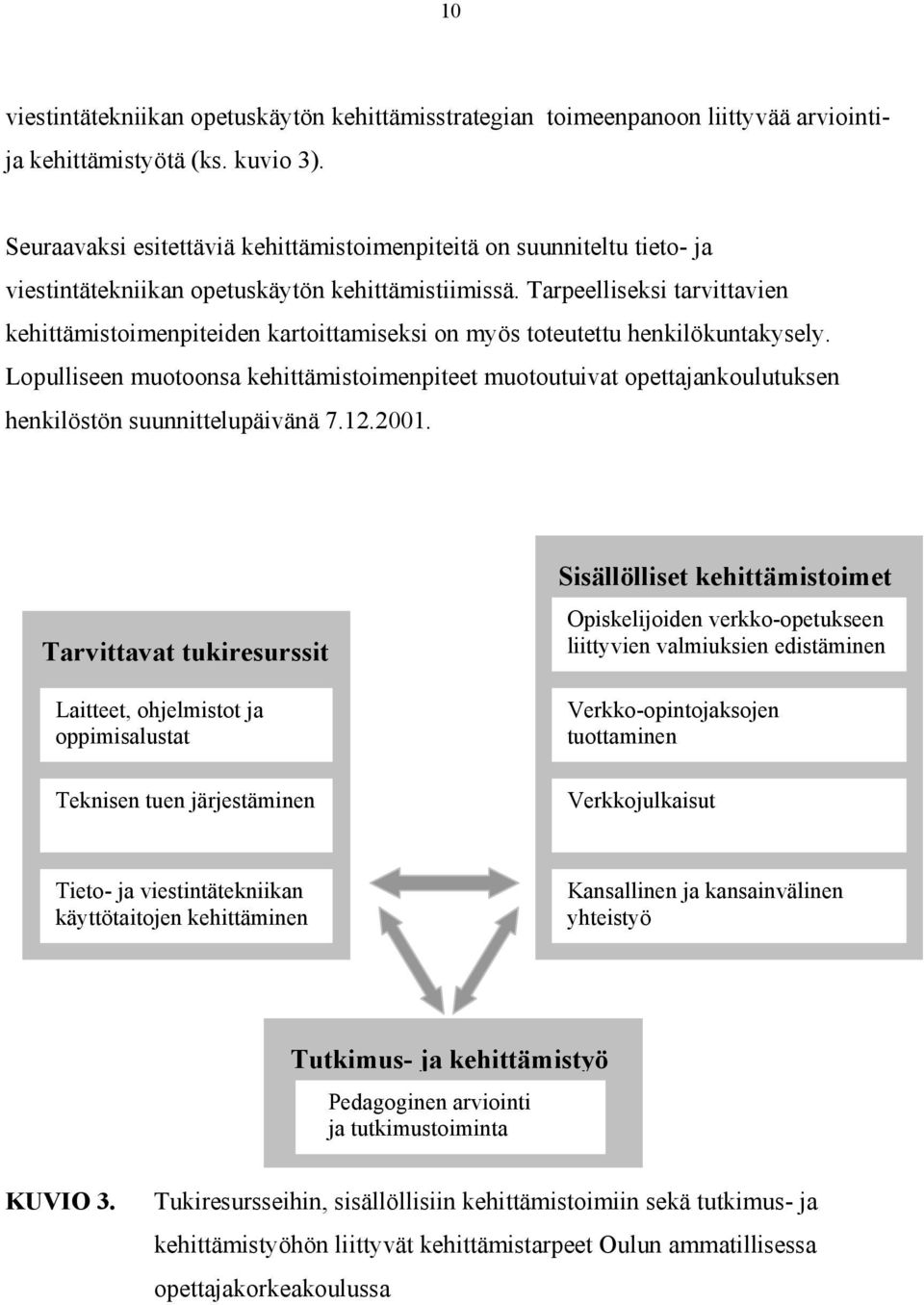 Tarpeelliseksi tarvittavien kehittämistoimenpiteiden kartoittamiseksi on myös toteutettu henkilökuntakysely.