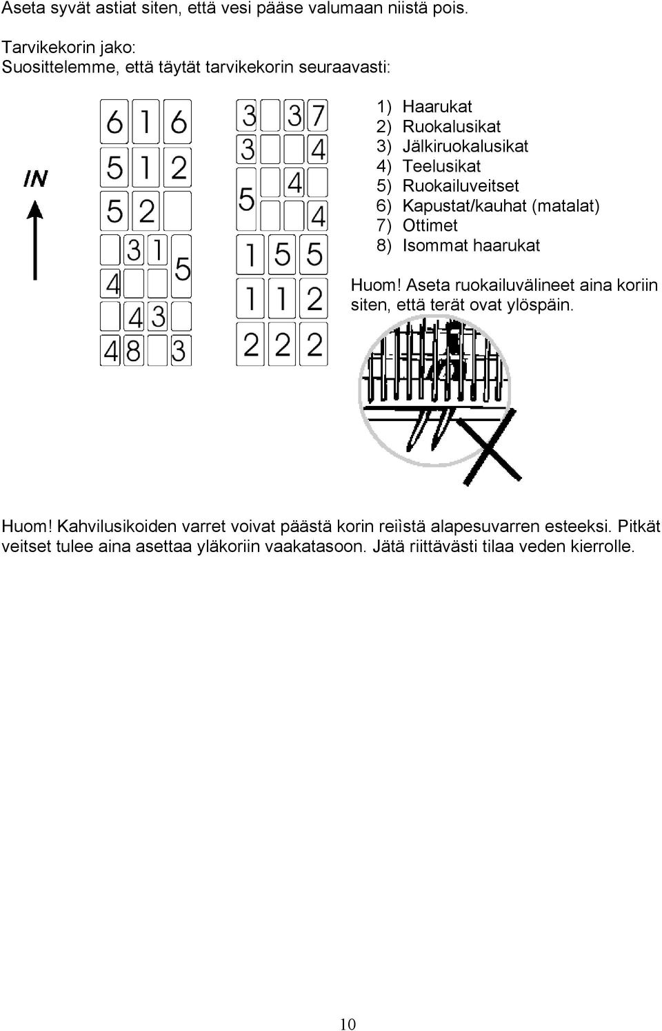 Teelusikat 5) Ruokailuveitset 6) Kapustat/kauhat (matalat) 7) Ottimet 8) Isommat haarukat Huom!