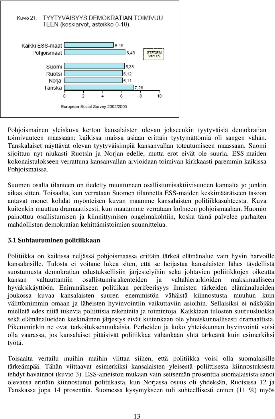 ESS-maiden kokonaistulokseen verrattuna kansanvallan arvioidaan toimivan kirkkaasti paremmin kaikissa Pohjoismaissa.