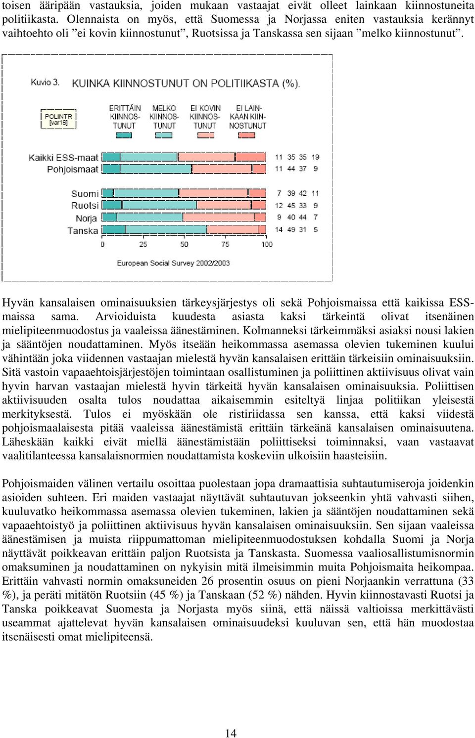 Hyvän kansalaisen ominaisuuksien tärkeysjärjestys oli sekä Pohjoismaissa että kaikissa ESSmaissa sama.