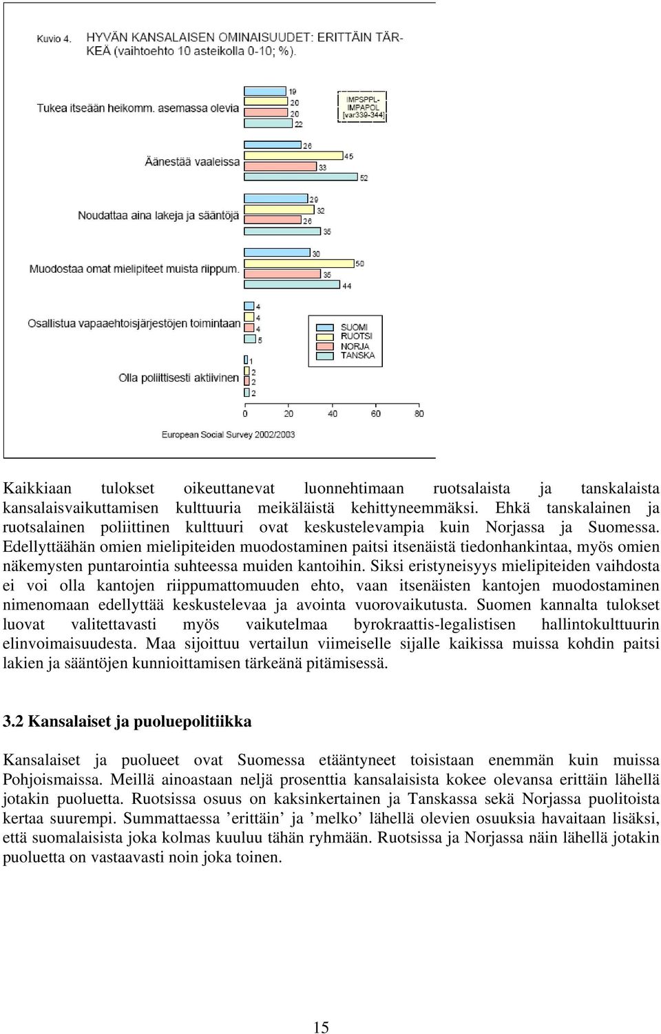 Edellyttäähän omien mielipiteiden muodostaminen paitsi itsenäistä tiedonhankintaa, myös omien näkemysten puntarointia suhteessa muiden kantoihin.