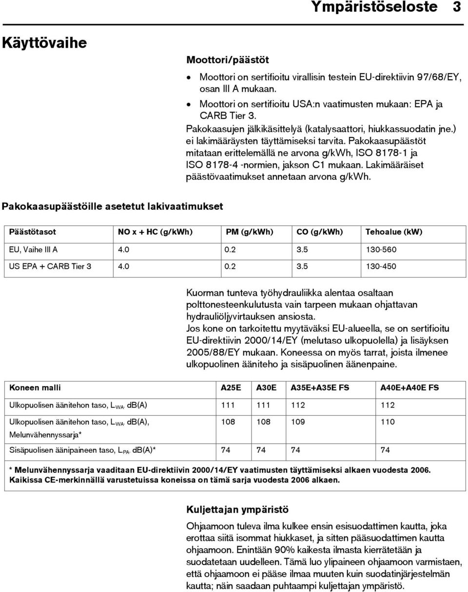 Pakokaasupäästöt mitataan erittelemällä ne arvona g/kwh, ISO 8178-1 ja ISO 8178-4 -normien, jakson C1 mukaan. Lakimääräiset päästövaatimukset annetaan arvona g/kwh.