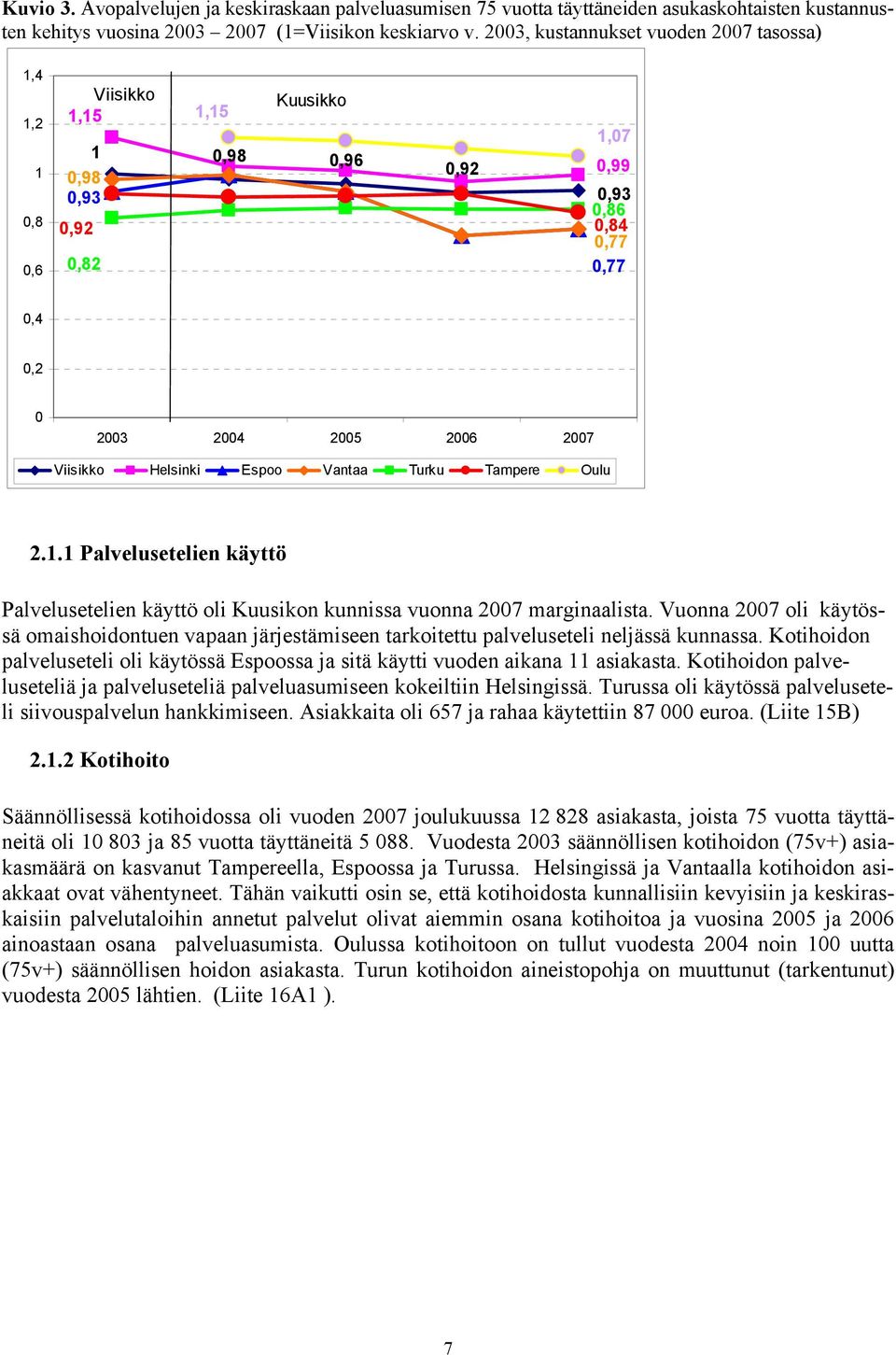 Viisikko Helsinki Espoo Vantaa Turku Tampere Oulu 2.1.1 Palvelusetelien käyttö Palvelusetelien käyttö oli Kuusikon kunnissa vuonna 2007 marginaalista.