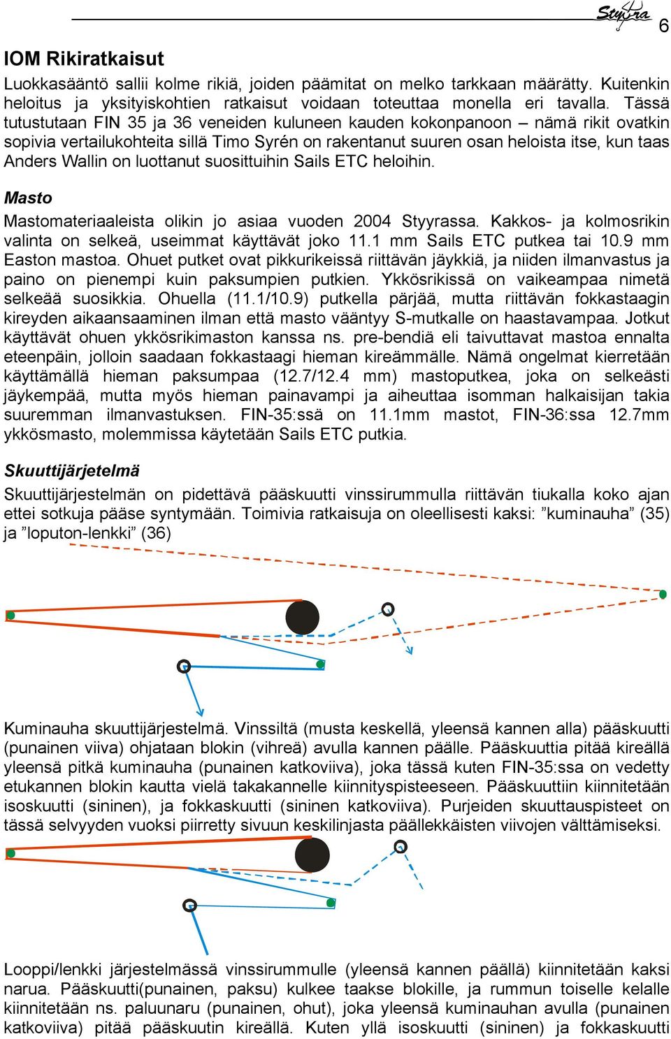 luottanut suosittuihin Sails ETC heloihin. Masto Mastomateriaaleista olikin jo asiaa vuoden 2004 Styyrassa. Kakkos- ja kolmosrikin valinta on selkeä, useimmat käyttävät joko 11.