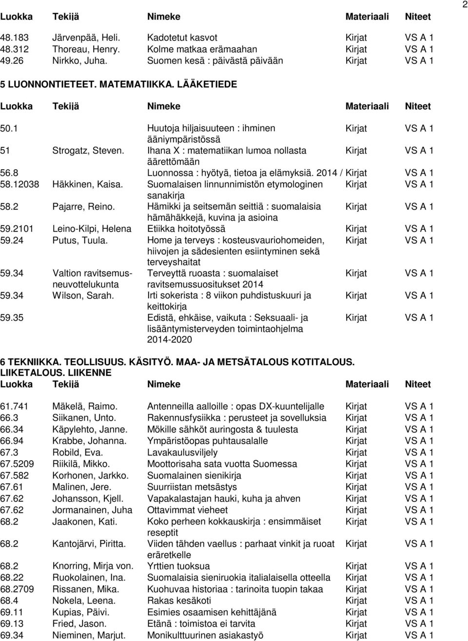 8 Luonnossa : hyötyä, tietoa ja elämyksiä. 2014 / Kirjat VS A 1 58.12038 Häkkinen, Kaisa. Suomalaisen linnunnimistön etymologinen Kirjat VS A 1 sanakirja 58.2 Pajarre, Reino.