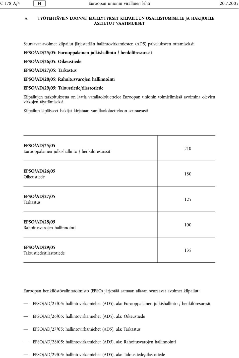 EPSO/AD/25/05: Eurooppalainen julkishallinto / henkilöresurssit EPSO/AD/26/05: Oikeustiede EPSO/AD/27/05: Tarkastus EPSO/AD/28/05: Rahoitusvarojen hallinnointi EPSO/AD/29/05: Taloustiede/tilastotiede