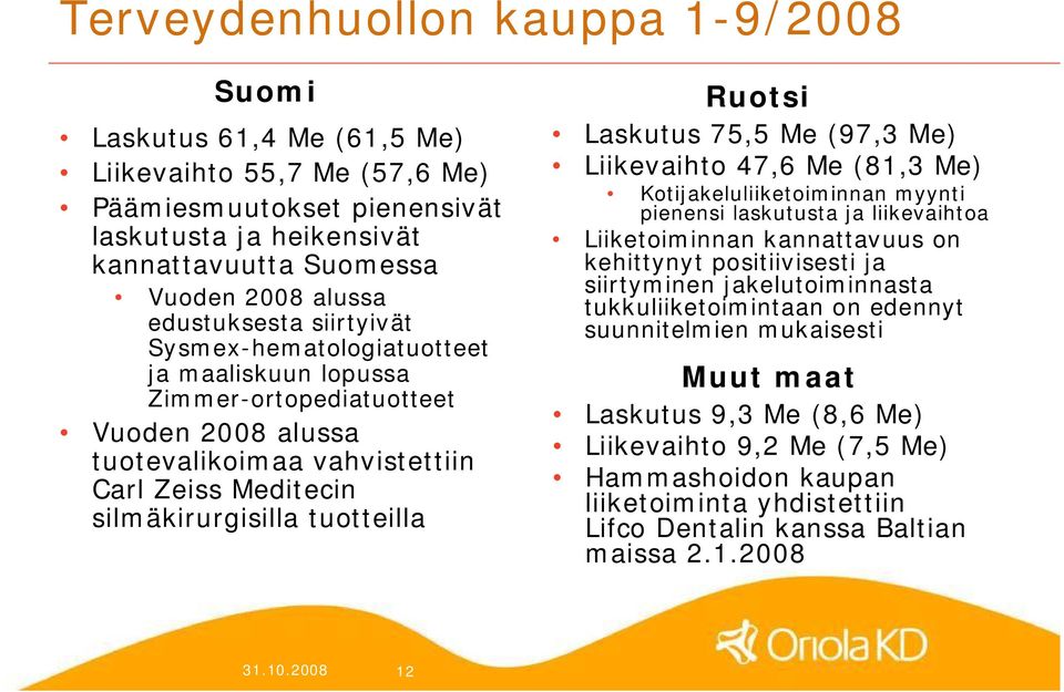 Ruotsi Laskutus 75,5 Me (97,3 Me) Liikevaihto 47,6 Me (81,3 Me) Kotijakeluliiketoiminnan myynti pienensi laskutusta ja liikevaihtoa Liiketoiminnan kannattavuus on kehittynyt positiivisesti ja