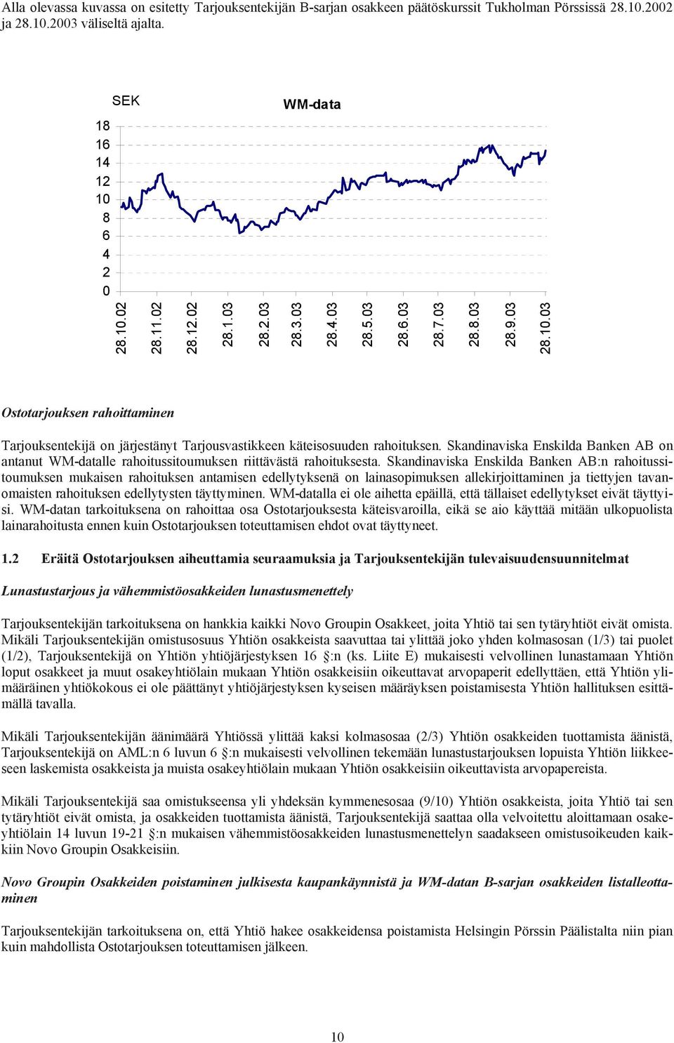 Skandinaviska Enskilda Banken AB on antanut WM-datalle rahoitussitoumuksen riittävästä rahoituksesta.