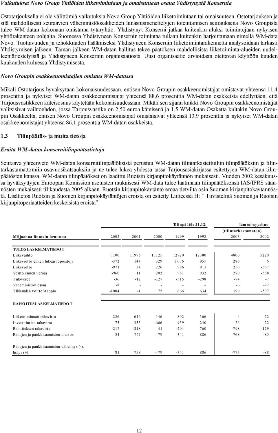 Yhdistynyt Konserni jatkaa kuitenkin aluksi toimintojaan nykyisen yhtiörakenteen pohjalta. Suomessa Yhdistyneen Konsernin toimintaa tullaan kuitenkin harjoittamaan nimellä WM-data Novo.