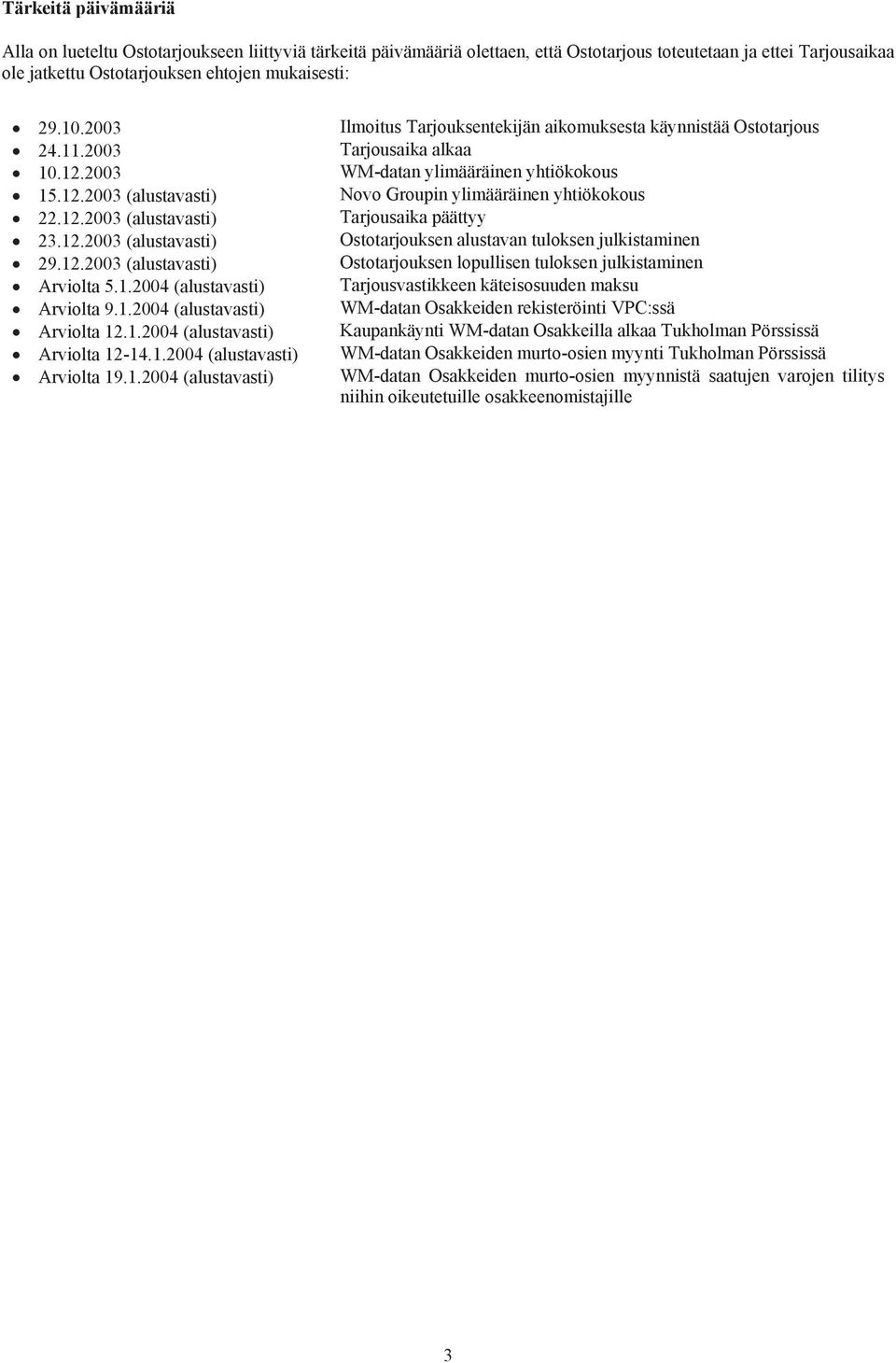 1.2004 (alustavasti) Arviolta 12-14.1.2004 (alustavasti) Arviolta 19.1.2004 (alustavasti) Ilmoitus Tarjouksentekijän aikomuksesta käynnistää Ostotarjous Tarjousaika alkaa WM-datan ylimääräinen