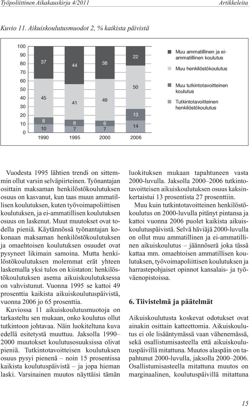 tutkintotavoitteinen koulutus Tutkintotavoitteinen henkilöstökoulutus Vuodesta 1995 lähtien trendi on sittemmin ollut varsin selväpiirteinen.