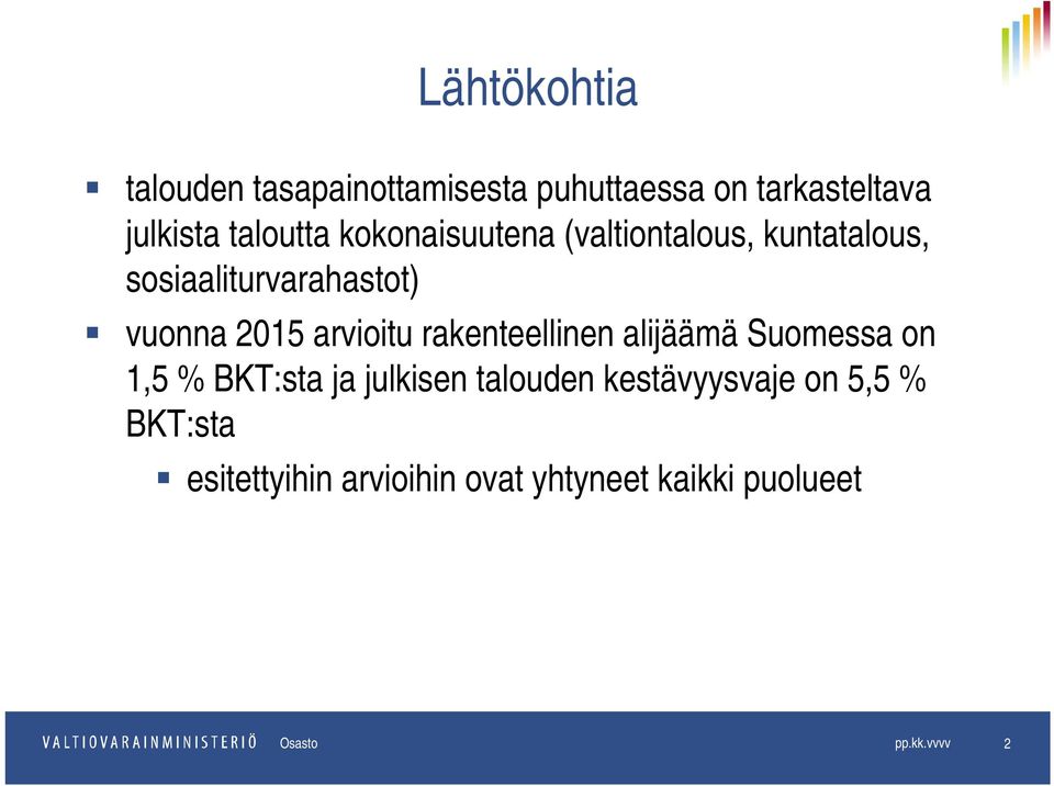 rakenteellinen alijäämä Suomessa on 1,5 % BKT:sta ja julkisen talouden kestävyysvaje on