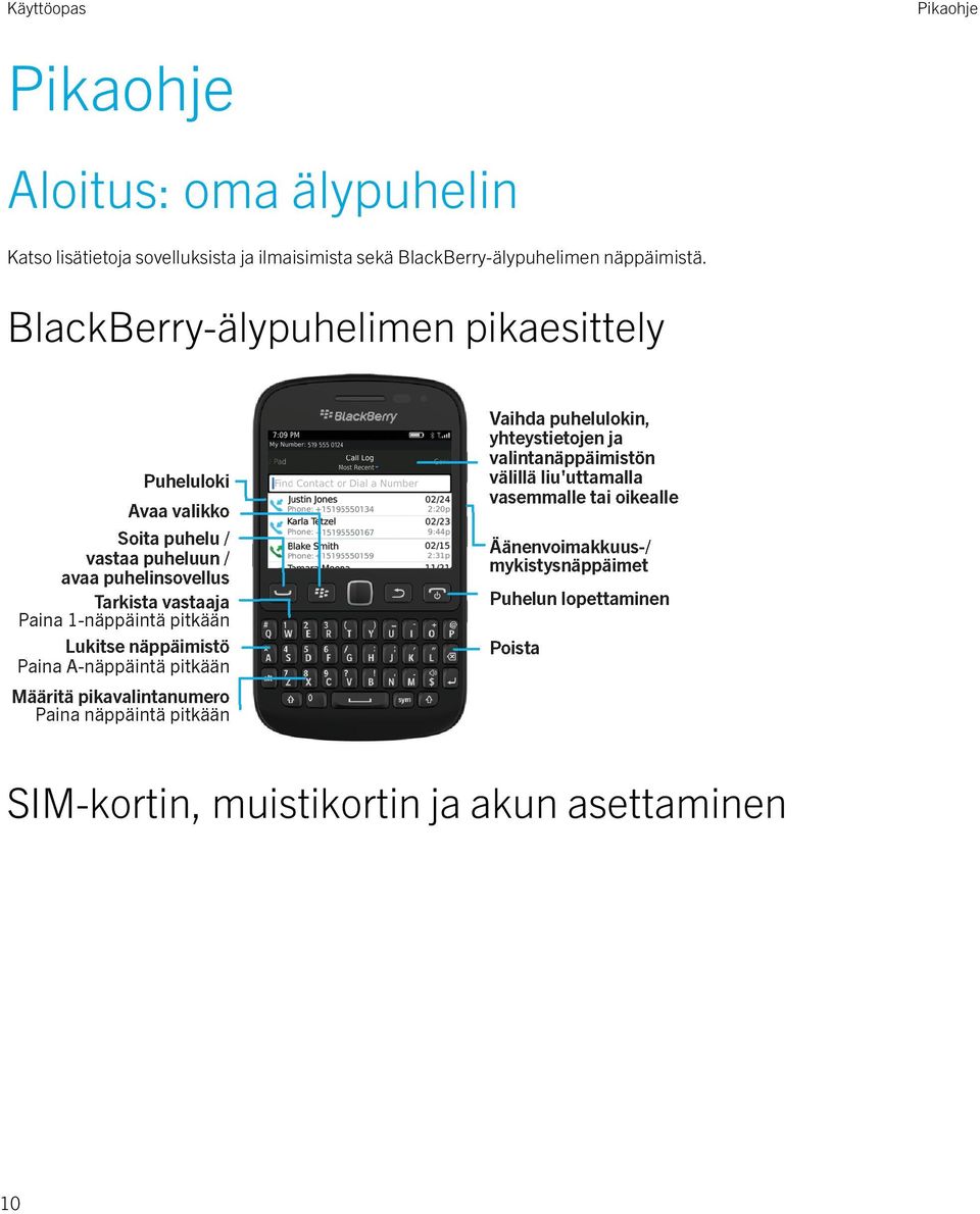 BlackBerry-älypuhelimen näppäimistä.