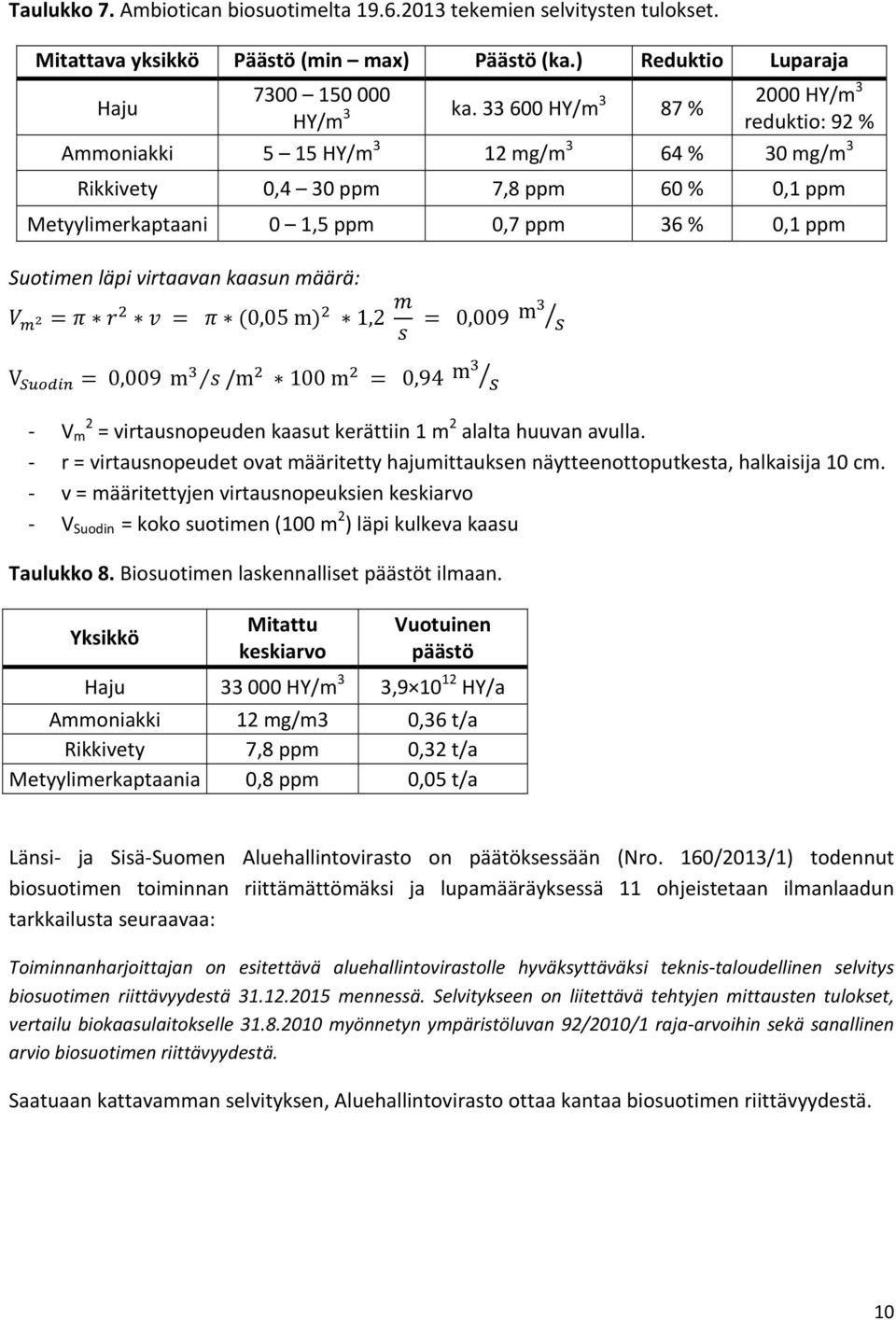 virtaavan kaasun määrä: 0,05 m 1,2 0,009 m V 0,009 m /m 100 m 0,94 m V m 2 = virtausnopeuden kaasut kerättiin 1 m 2 alalta huuvan avulla.