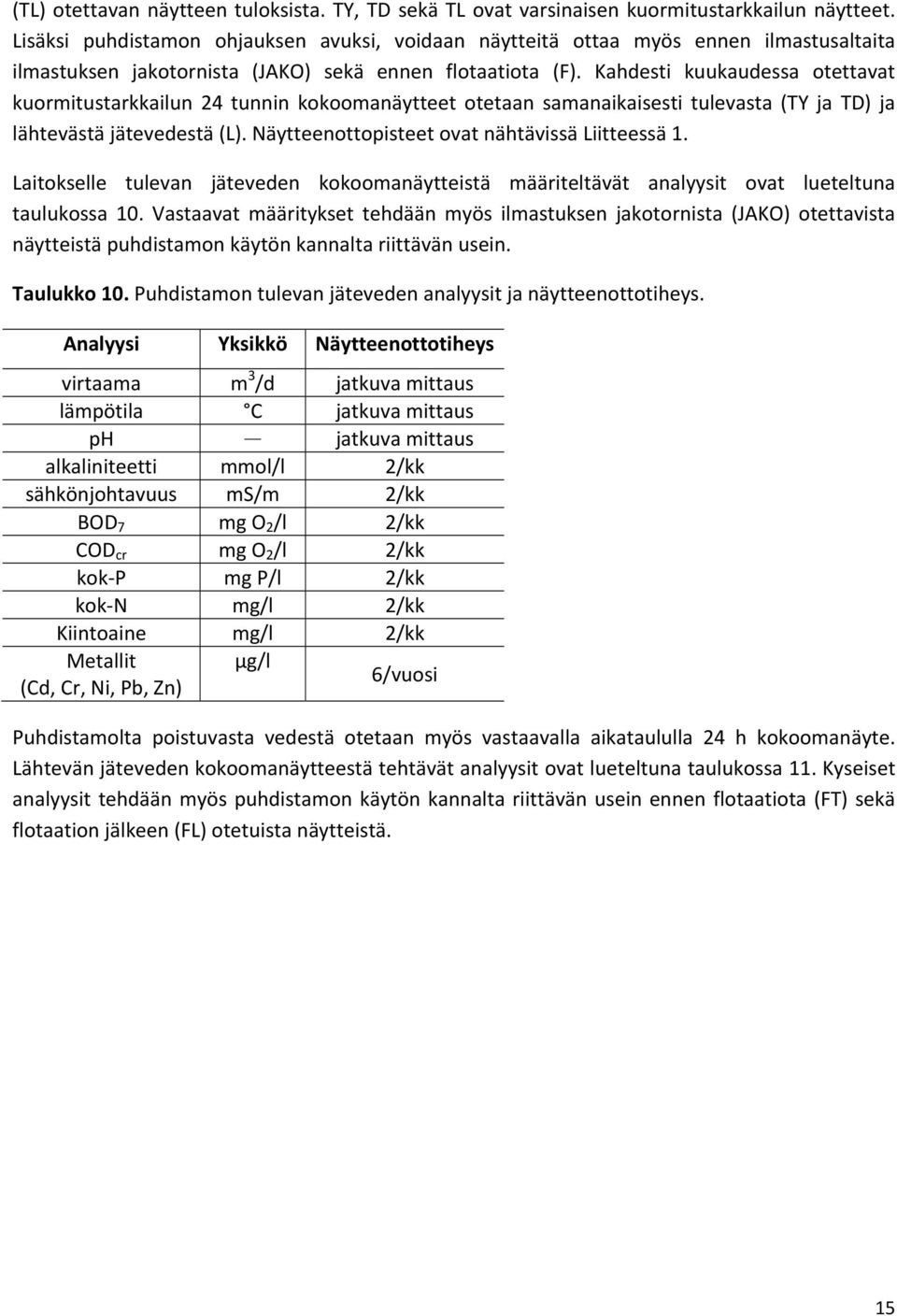 Kahdesti kuukaudessa otettavat kuormitustarkkailun 24 tunnin kokoomanäytteet otetaan samanaikaisesti tulevasta (TY ja TD) ja lähtevästä jätevedestä (L).