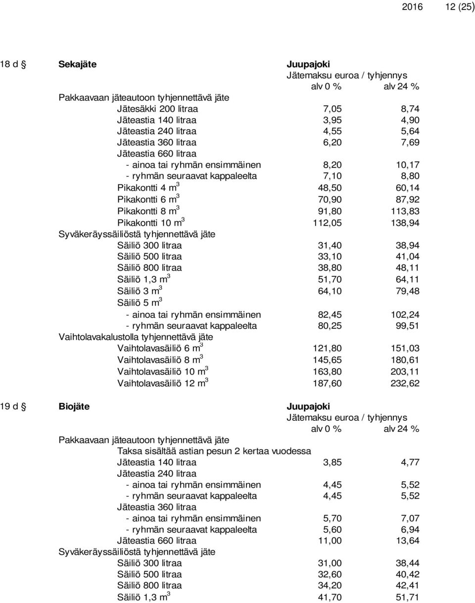 300 litraa 31,40 38,94 Säiliö 500 litraa 33,10 41,04 Säiliö 800 litraa 38,80 48,11 Säiliö 1,3 m 3 51,70 64,11 Säiliö 3 m 3 64,10 79,48 Säiliö 5 m 3 - ainoa tai ryhmän ensimmäinen 82,45 102,24 -