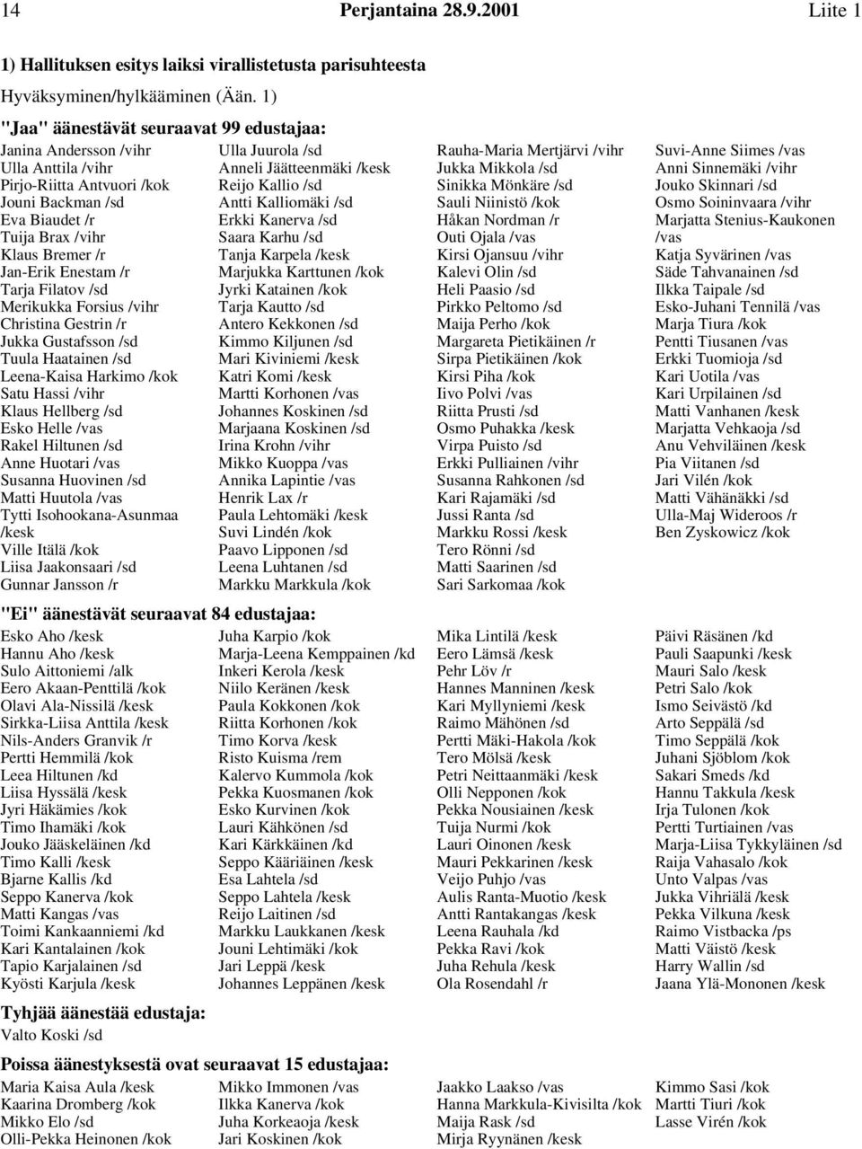 Tarja Filatov /sd Merikukka Forsius /vihr Christina Gestrin /r Jukka Gustafsson /sd Tuula Haatainen /sd Leena-Kaisa Harkimo /kok Satu Hassi /vihr Klaus Hellberg /sd Esko Helle /vas Rakel Hiltunen /sd