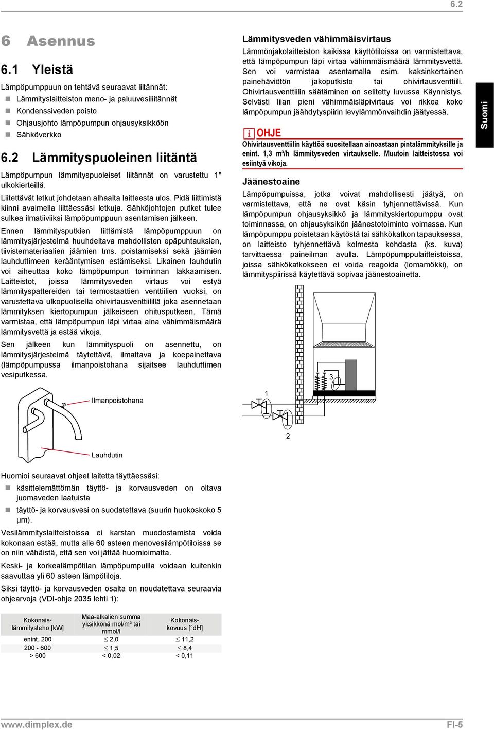 Pidä liittimistä kiinni avaimella liittäessäsi letkuja. Sähköjohtojen putket tulee sulkea ilmatiiviiksi lämpöpumppuun asentamisen jälkeen.