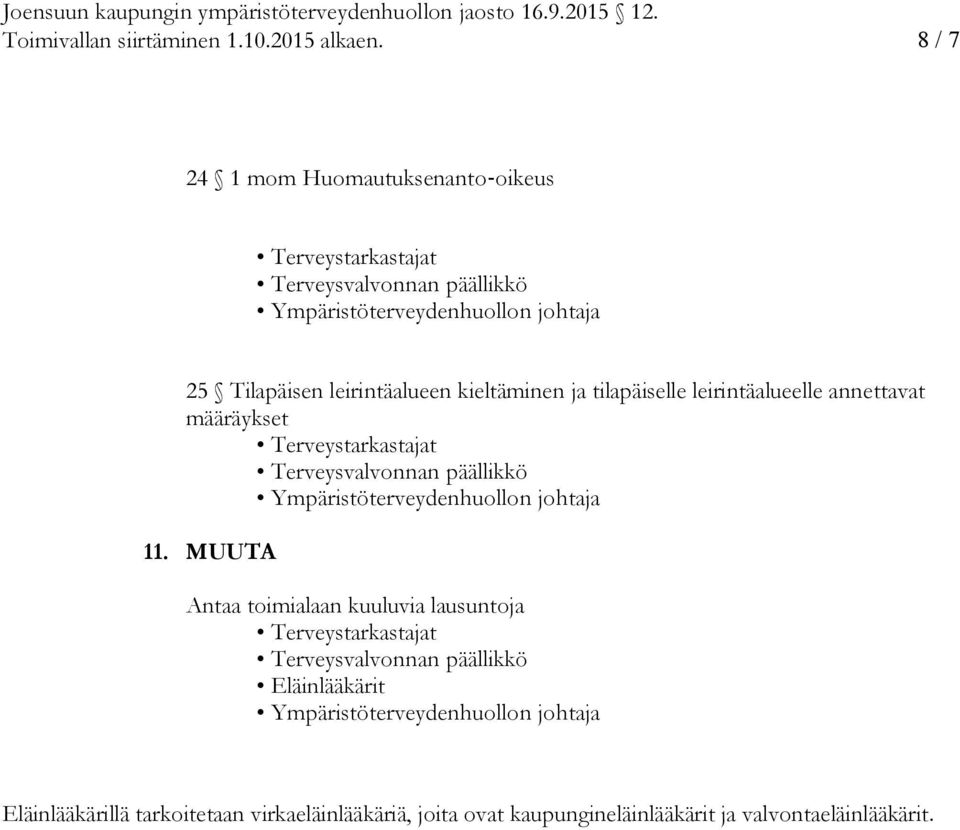 tilapäiselle leirintäalueelle annettavat määräykset 11.
