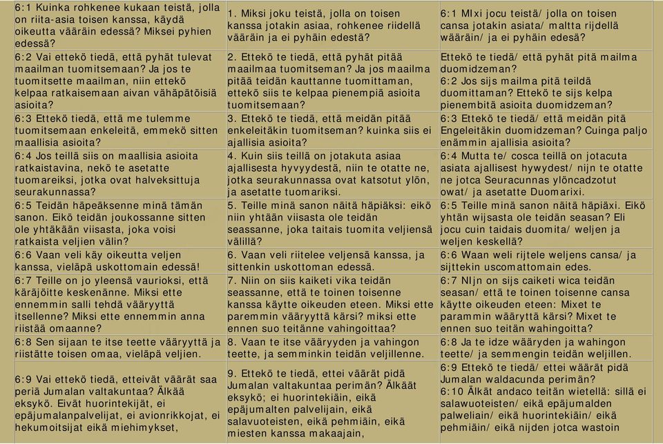 6:4 Jos teillä siis on maallisia asioita ratkaistavina, nekö te asetatte tuomareiksi, jotka ovat halveksittuja seurakunnassa? 6:5 Teidän häpeäksenne minä tämän sanon.