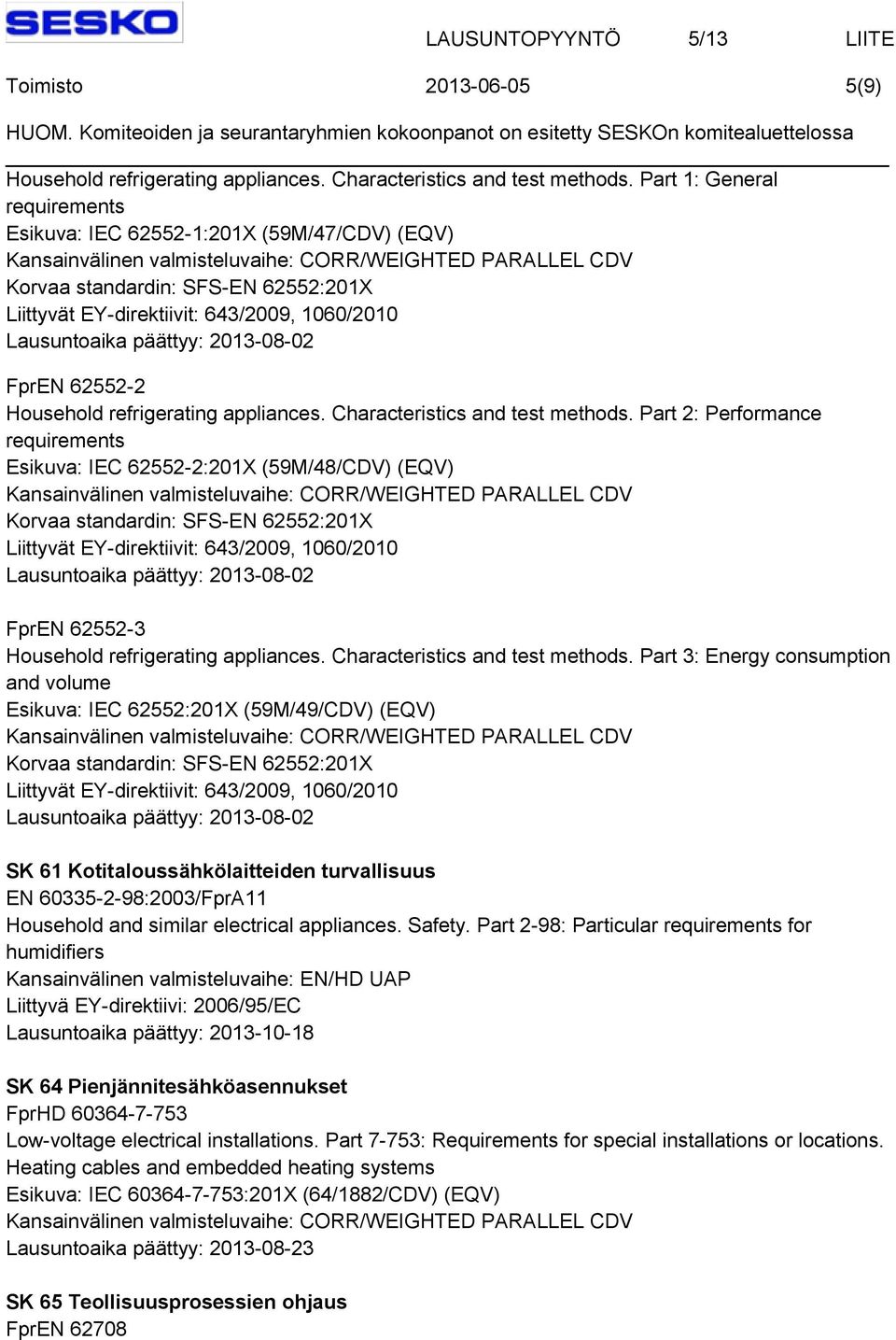 appliances. Characteristics and test methods.