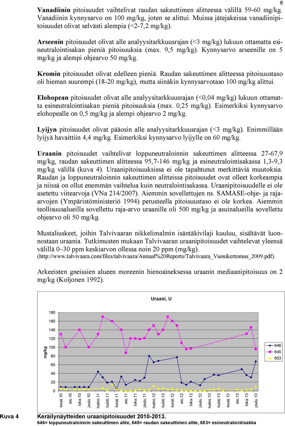 Arseenin pitoisuudet olivat alle analyysitarkkuusrajan (<3 mg/kg) lukuun ottamatta esineutralointisakan pieniä pitoisuuksia (max. 9,5 mg/kg).