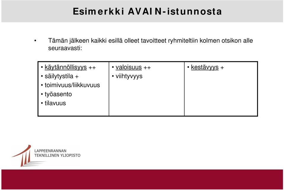 seuraavasti: käytännöllisyys ++ säilytystila +