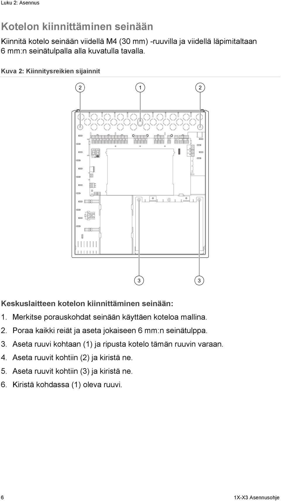 Merkitse porauskohdat seinään käyttäen koteloa mallina. 2. Poraa kaikki reiät ja aseta jokaiseen 6 mm:n seinätulppa. 3.