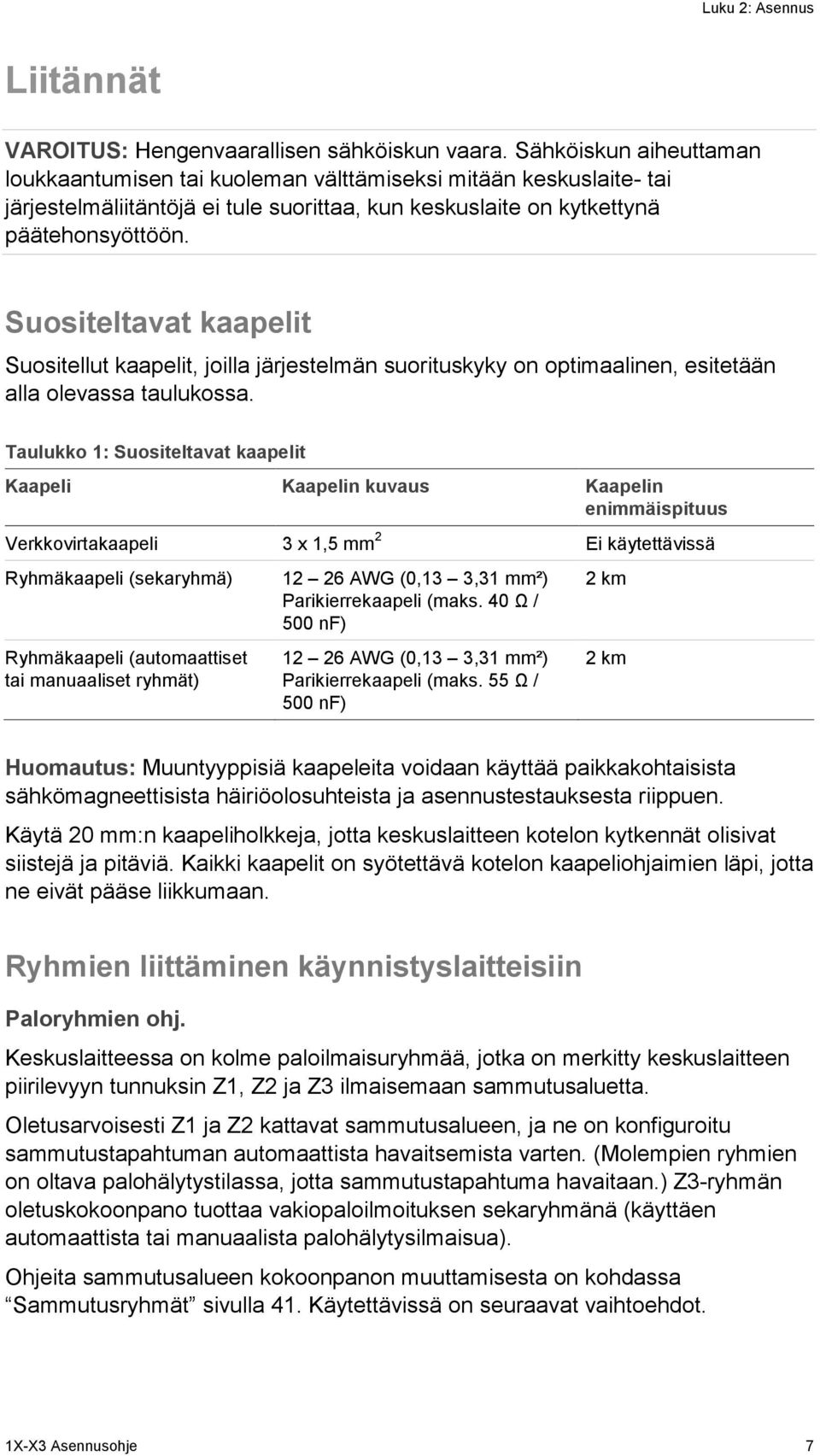 Suositeltavat kaapelit Suositellut kaapelit, joilla järjestelmän suorituskyky on optimaalinen, esitetään alla olevassa taulukossa.