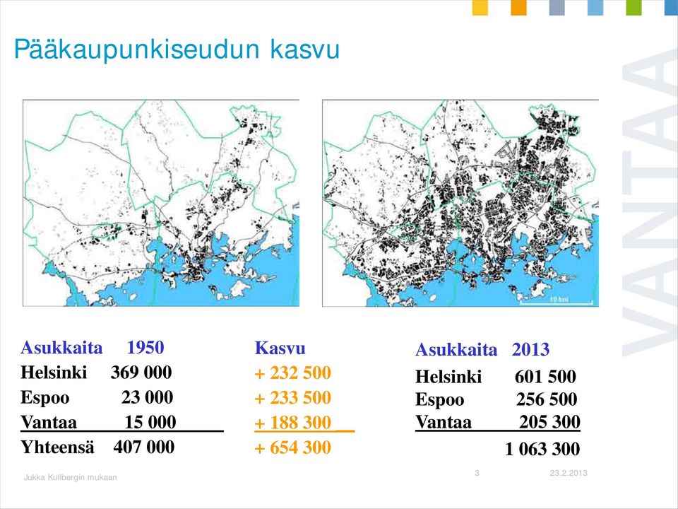 500 + 188 300 + 654 300 Asukkaita 2013 Helsinki 601 500 Espoo