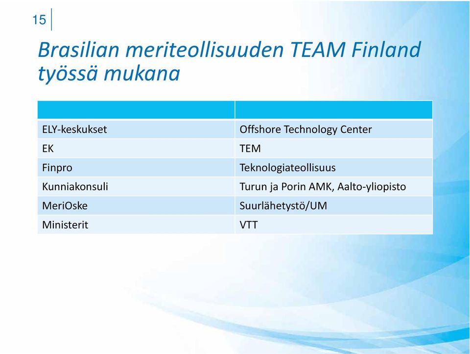 Ministerit Offshore Technology Center TEM