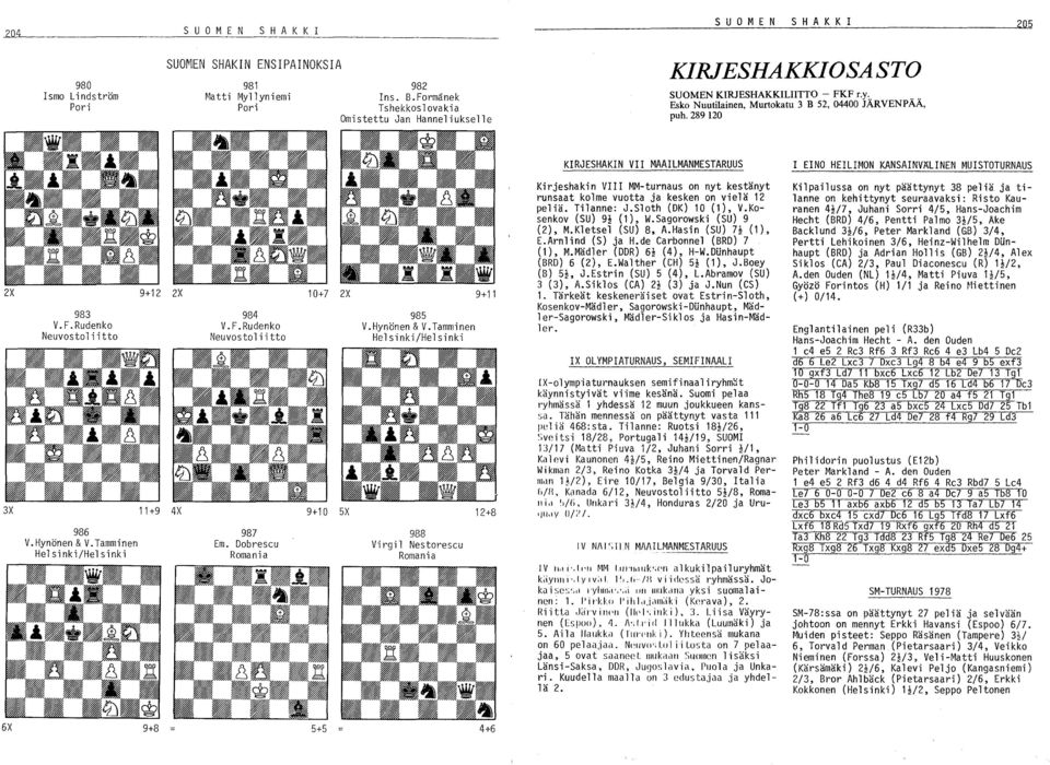 28920 KIRJESHAKIN VII MAAILMANMESTARUUS EINO HEILIMON KANSAINVÄLINEN ~UISTOTURNAUS 2X 9+2 2X 983 V.F.Rudenko Neuvostoliitto 3X +9 4X 986 V. Hynönen & V. Tammi nen Helsinki/Helsinki 984 V.F.Rudenko Neuvostoliitto 98?