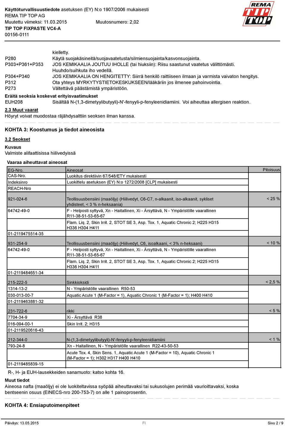 Vältettävä päästämistä ympäristöön. Eräitä seoksia koskevat erityisvaatimukset EUH208 Sisältää N-(1,-dimetyylibutyyli)-N'-fenyyli-p-fenyleenidiamiini. Voi aiheuttaa allergisen reaktion. 2.