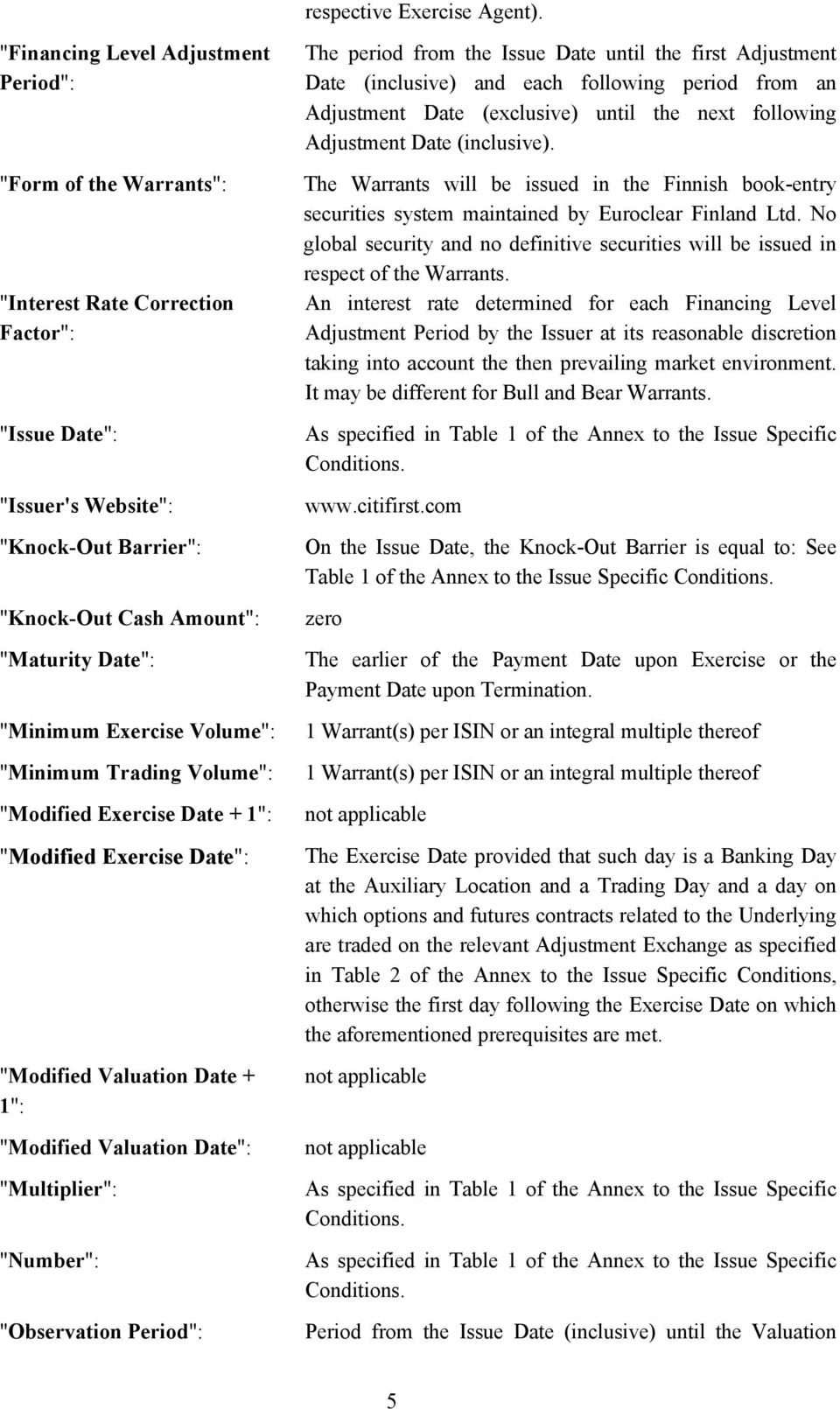 "Minimum Exercise Volume": "Minimum Trading Volume": "Modified Exercise Date + 1": "Modified Exercise Date": "Modified Valuation Date + 1": "Modified Valuation Date": "Multiplier": "Number":