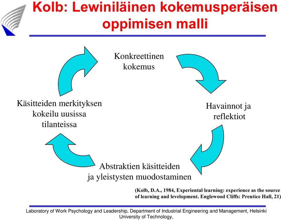 reflektiot Abstraktien käsitteiden ja yleistysten muodostaminen.