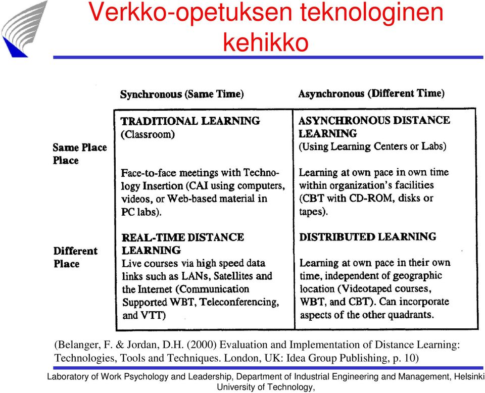 (2000) Evaluation and Implementation of Distance