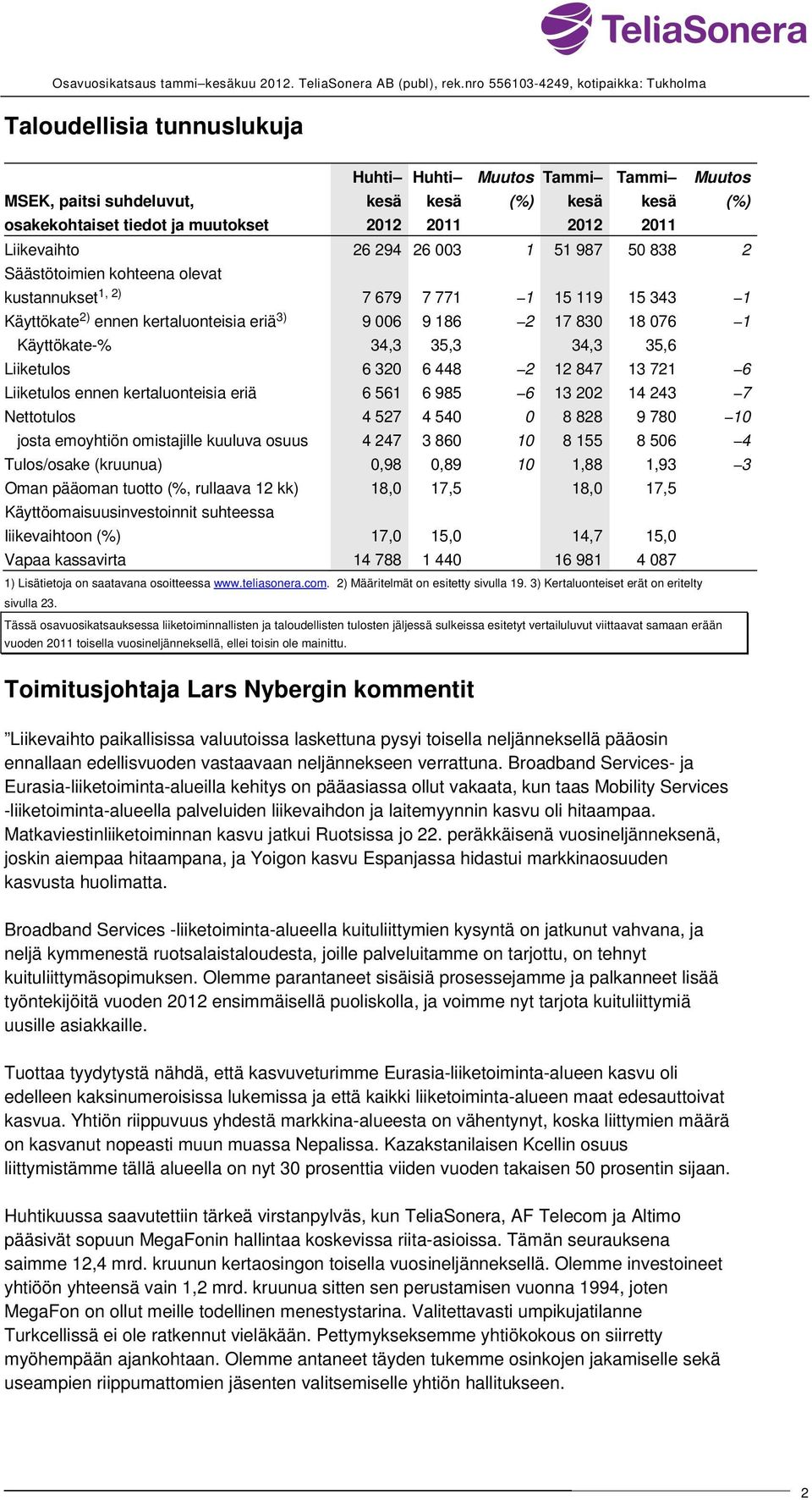 987 50 838 2 Säästötoimien kohteena olevat kustannukset 1, 2) 7 679 7 771 1 15 119 15 343 1 Käyttökate 2) ennen kertaluonteisia eriä 3) 9 006 9 186 2 17 830 18 076 1 Käyttökate-% 34,3 35,3 34,3 35,6