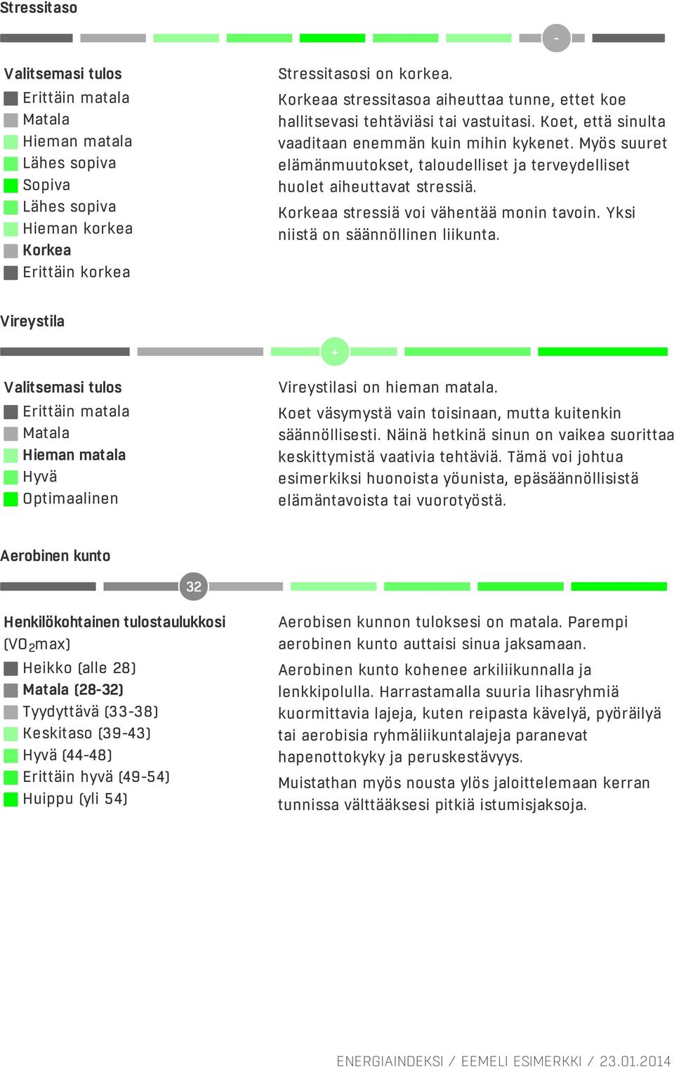 Myös suuret elämänmuutokset, taloudelliset ja terveydelliset huolet aiheuttavat stressiä. Korkeaa stressiä voi vähentää monin tavoin. Yksi niistä on säännöllinen liikunta.