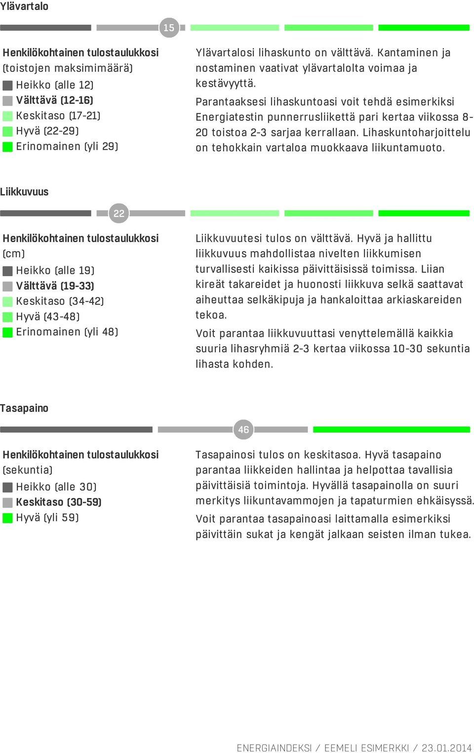 Parantaaksesi lihaskuntoasi voit tehdä esimerkiksi Energiatestin punnerrusliikettä pari kertaa viikossa 8-20 toistoa 2-3 sarjaa kerrallaan.