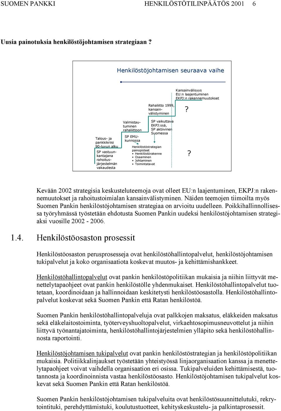 TALENT PARTNERS OY, 2000 Talous- ja pankkikriisi 90-luvun alku SP vastuunkantajana rahoitusjärjestelmän vakaudesta Valmistautuminen rahaliittoon SP EMUkunnossa SP vaikuttava EKPJ:ssä, SP aktiivinen