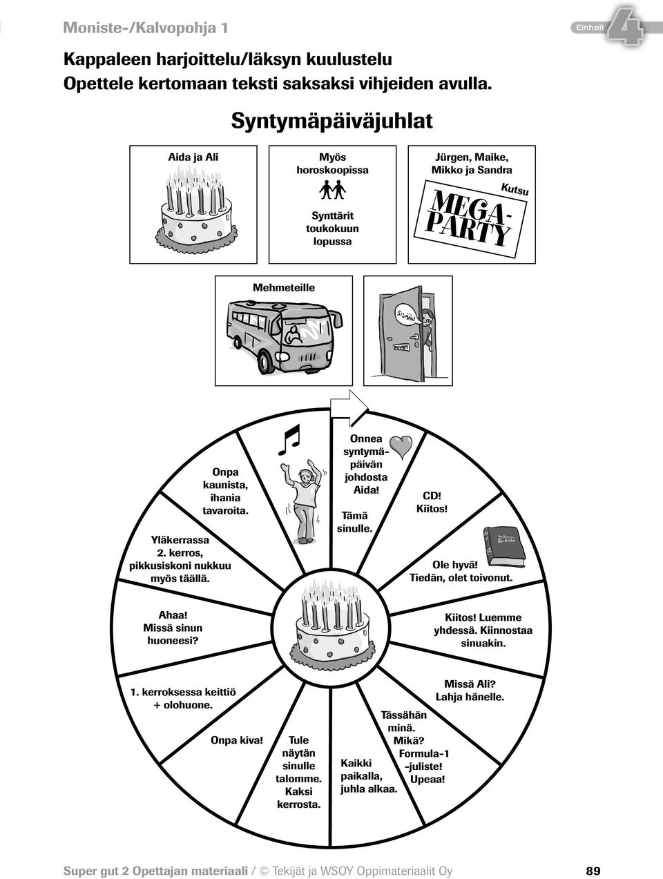 Yläkerrassa 2. kerros, pikkusiskoni nukkuu myös täällä. Onnea syntymäpäivän johdosta Aida! Tämä sinulle. CD! Kiitos! Ole hyvä! Tiedän, olet toivonut. Ahaa! Missä sinun huoneesi?