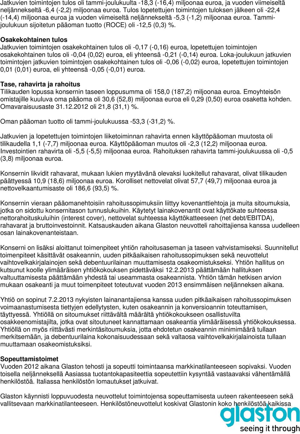 Tammijoulukuun sijoitetun pääoman tuotto (ROCE) oli -12,5 (0,3) %.