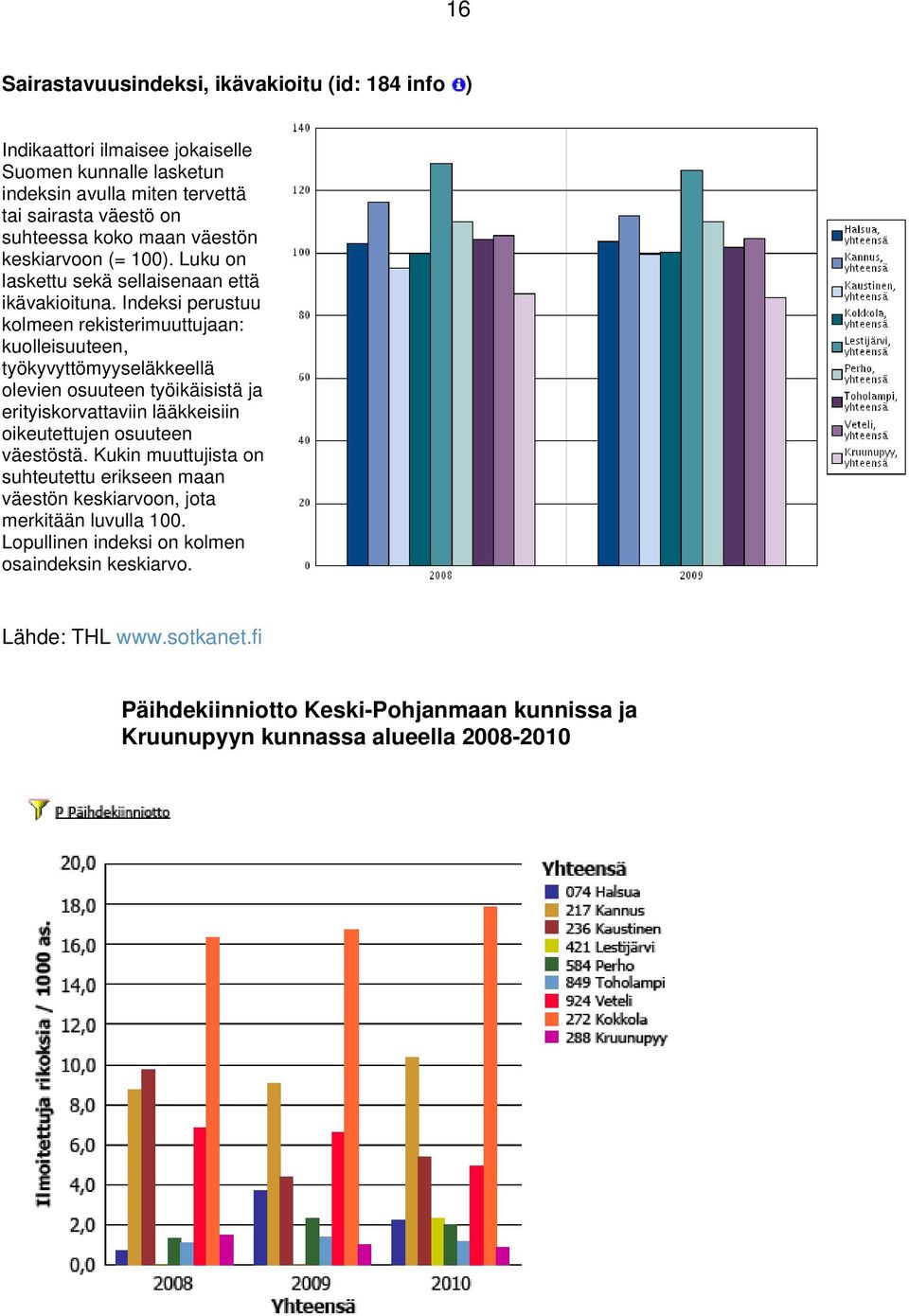 Indeksi perustuu kolmeen rekisterimuuttujaan: kuolleisuuteen, työkyvyttömyyseläkkeellä olevien osuuteen työikäisistä ja erityiskorvattaviin lääkkeisiin oikeutettujen osuuteen