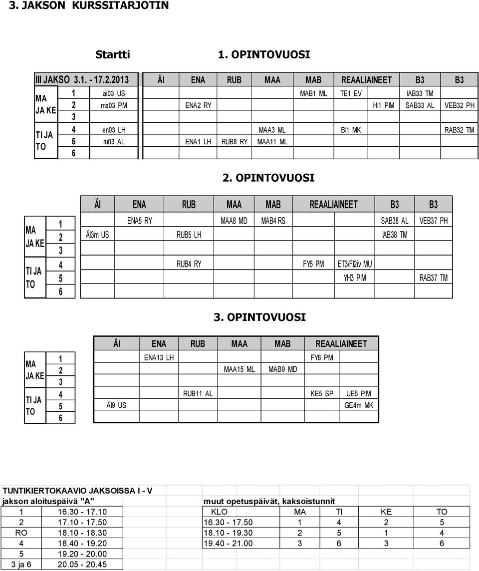 RY MAA11 ML 6 2.